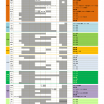 夏期営業スケジュール